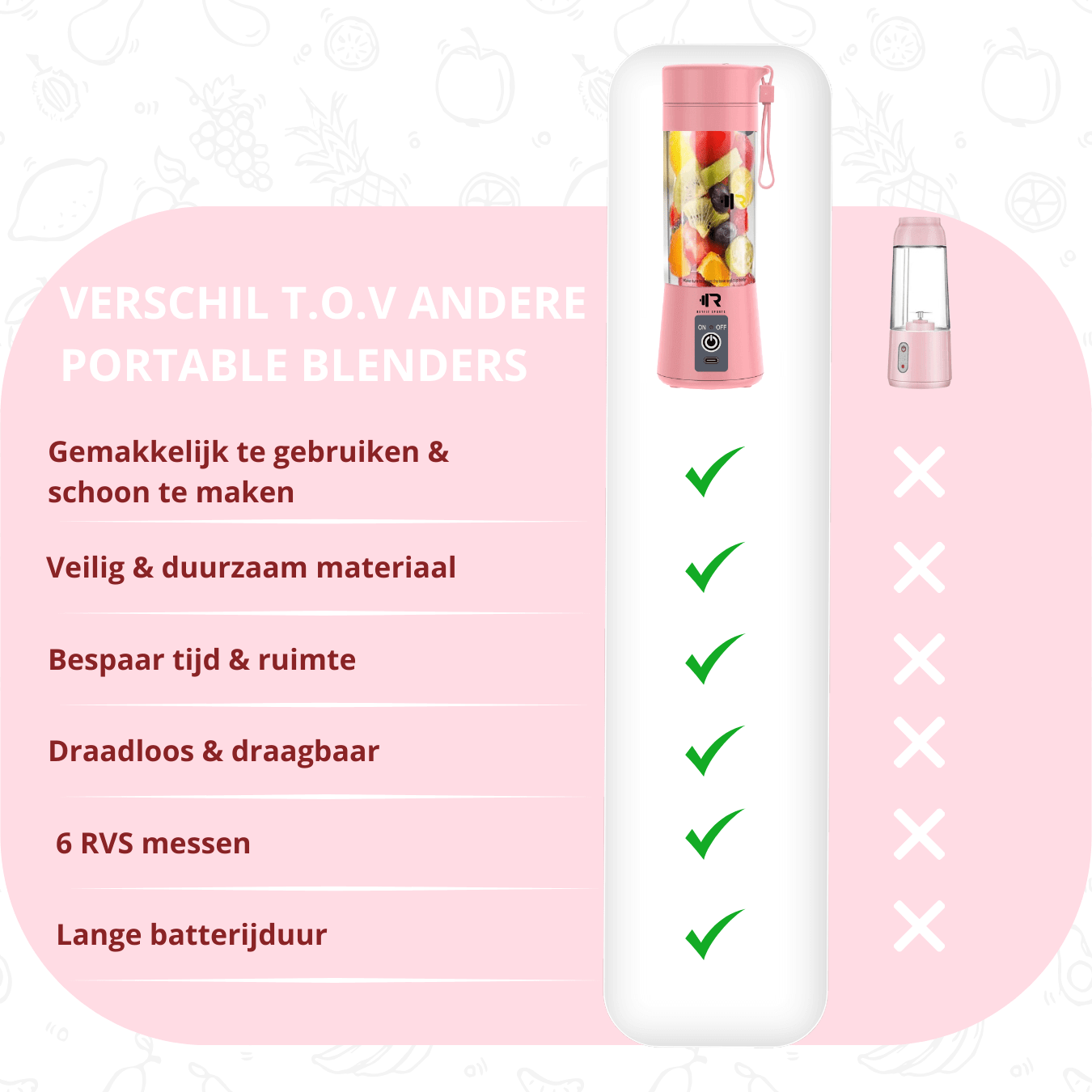 Portable Blender 380 ml - ReyFit Sports