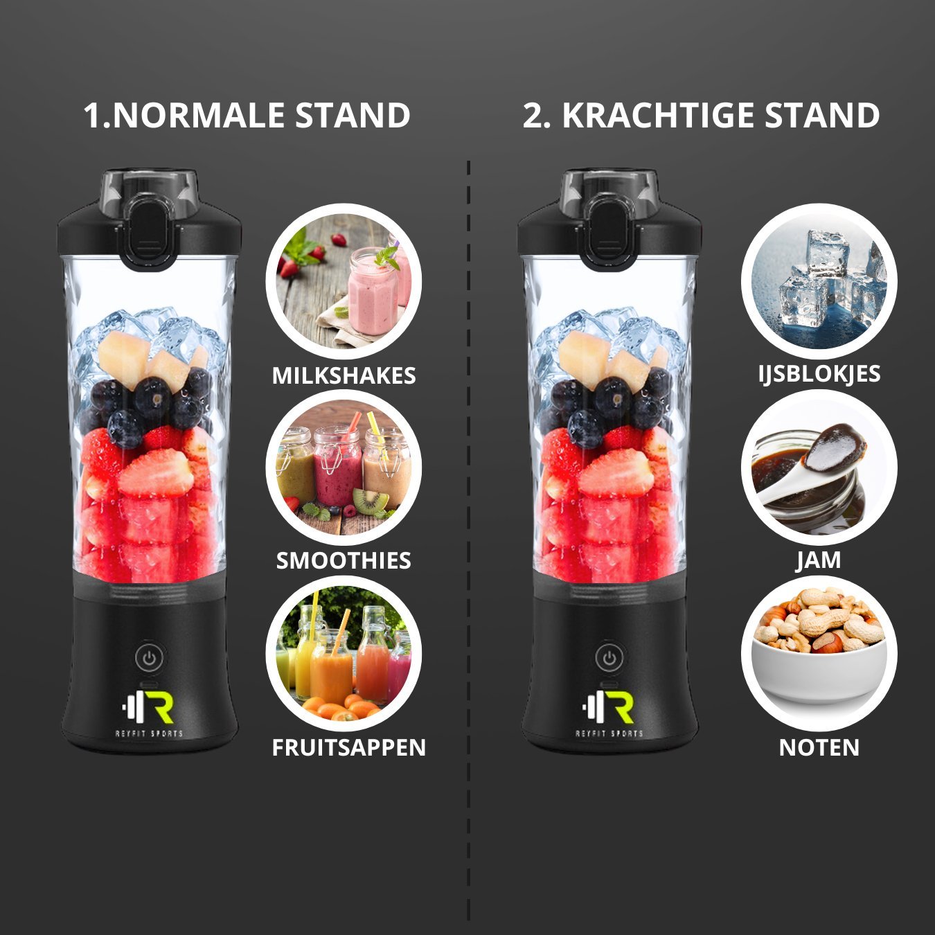 Oplaadbare Blender 600 ml - ReyFit Sports