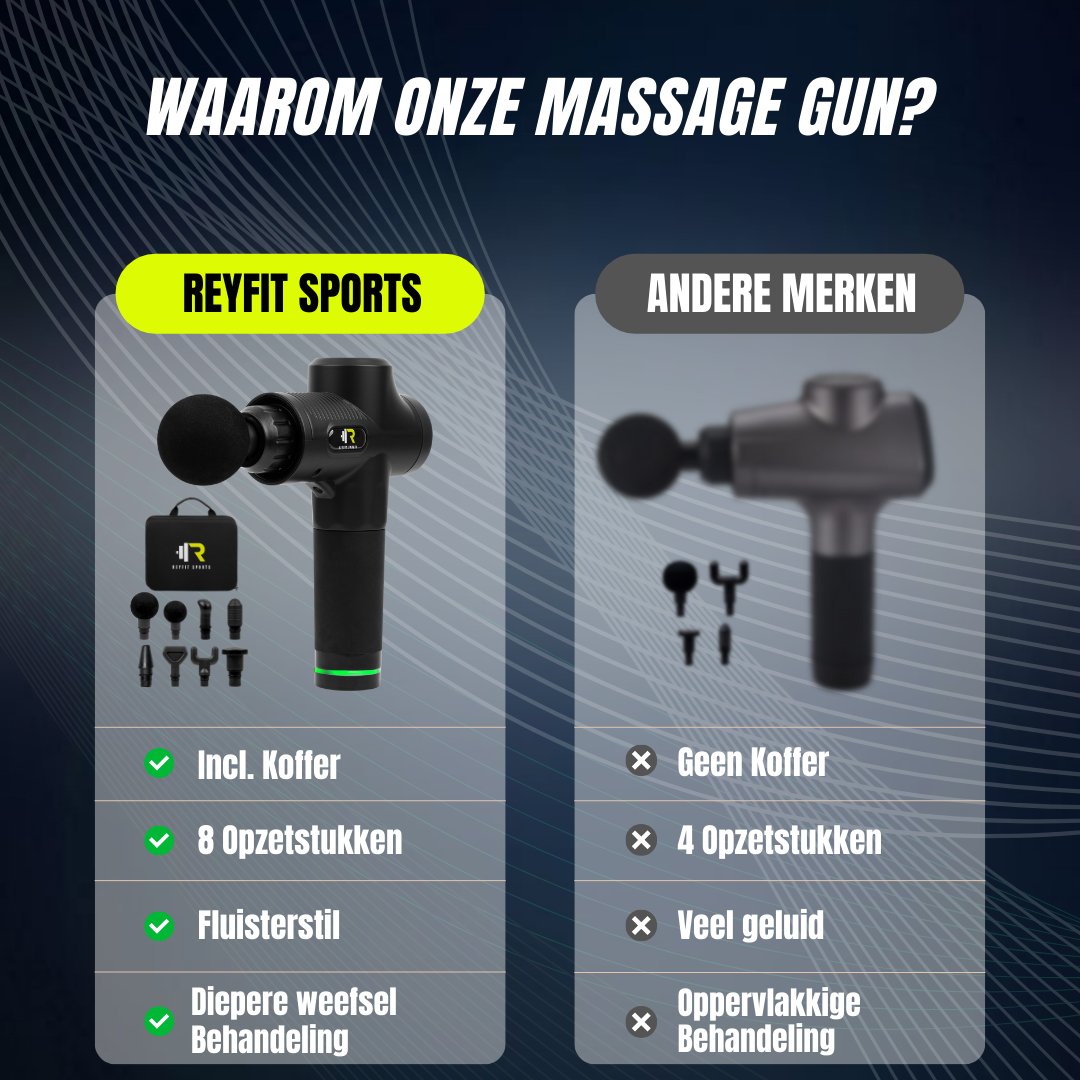 ReyFit Massage Gun Pro - ReyFit Sports