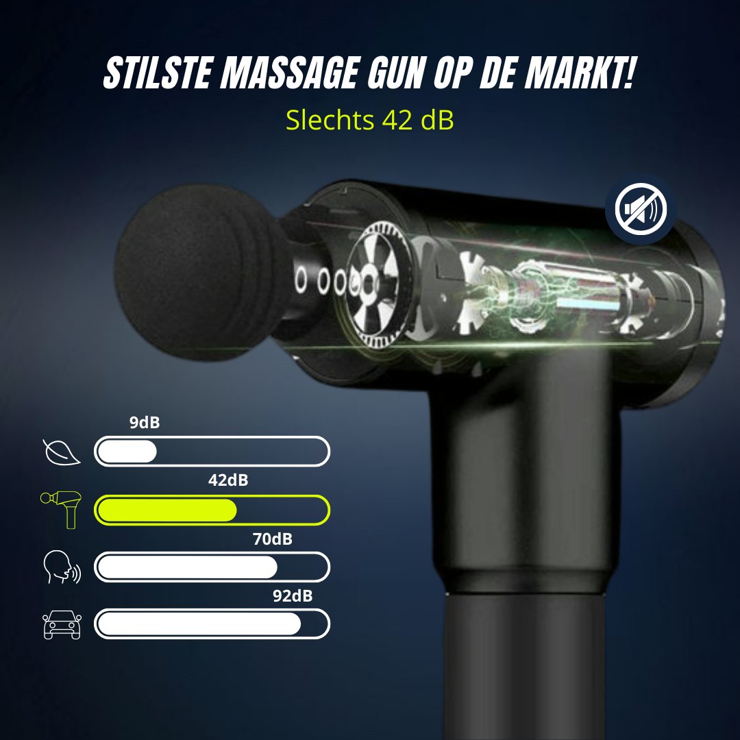 ReyFit Massage Gun Pro - ReyFit Sports